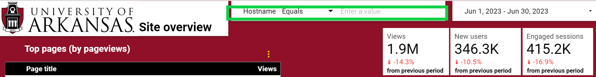 Hostname selector highlighted for emphasis